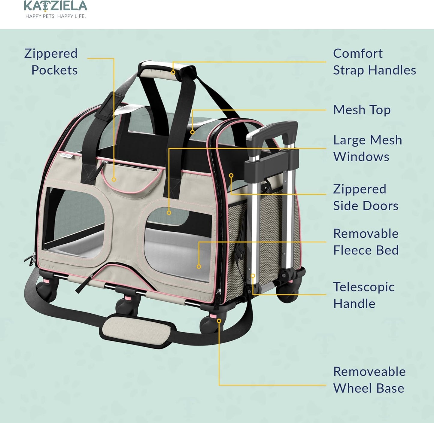 Pet Carrier - Airline Compliant Dog Carrier - TSA Approved Pet Carrier for Small Dogs and Cats - Soft FAA Travel Airplane Dog Carrier Luggage (Gray/Pink-6 Wheels)
